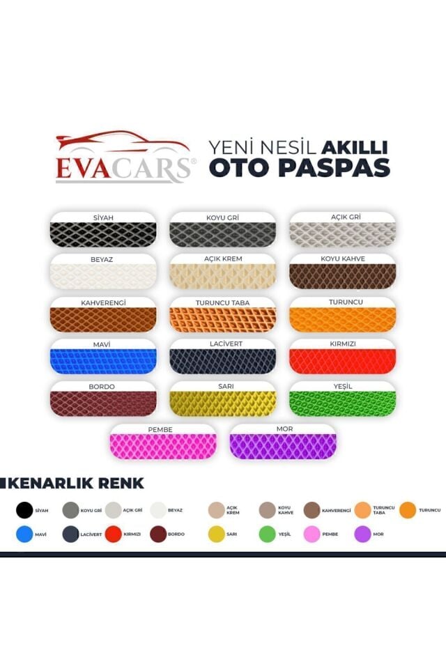 RENAULT CLİO 6 2026 SONRASI EVA BAGAJ HAVUZU
